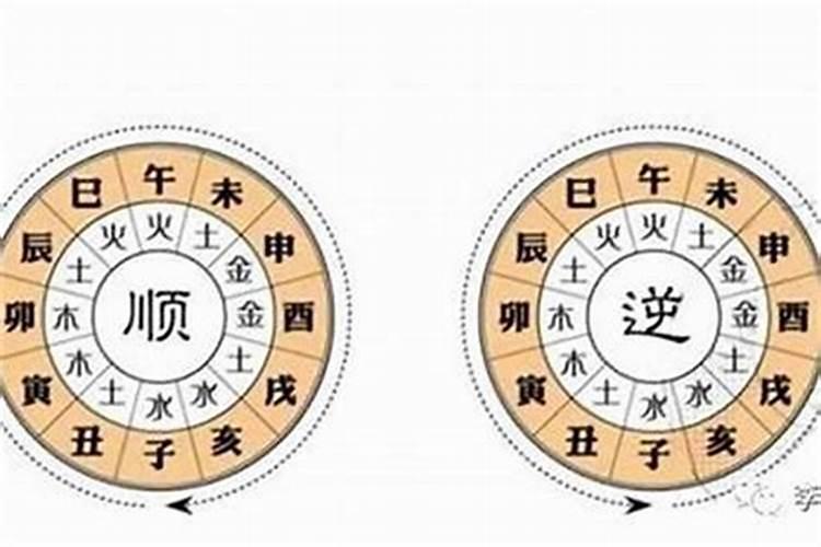 八字合不合怎么看 流年看两人是否有夫妻缘分？