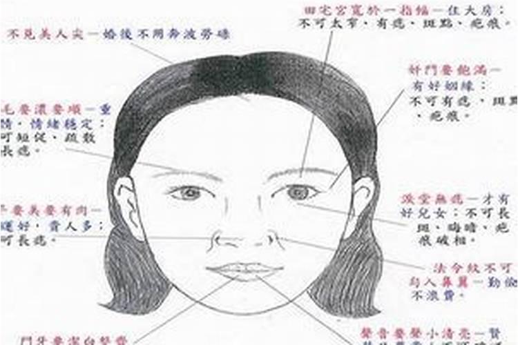 婚姻不好的女人面相注定婚姻不顺的女人面相