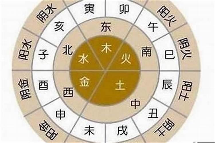 一般合婚合几个字最好 结婚看八字怎么合