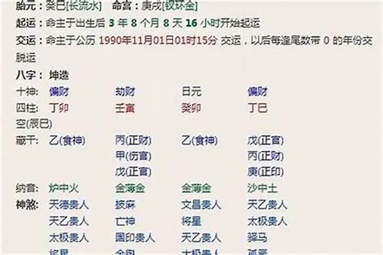 什么是乾造、坤造和神煞？