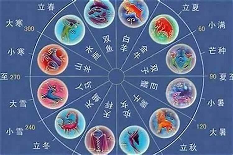 离婚很久梦见前妻是什么意思