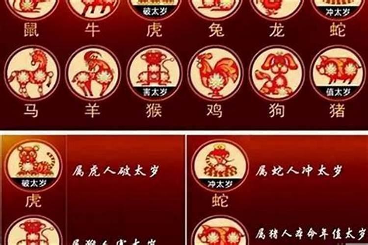 冲太岁什么意思怎么化解,冲太岁越冲越旺