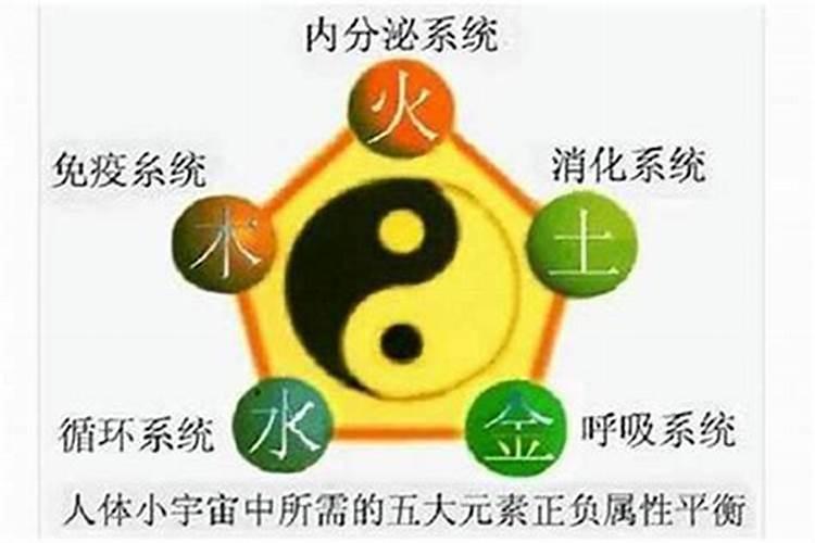 八字中五行齐全的女人是上等命么？