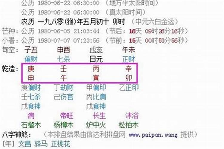 八字喜用神为金水,那么忌神是什么？？