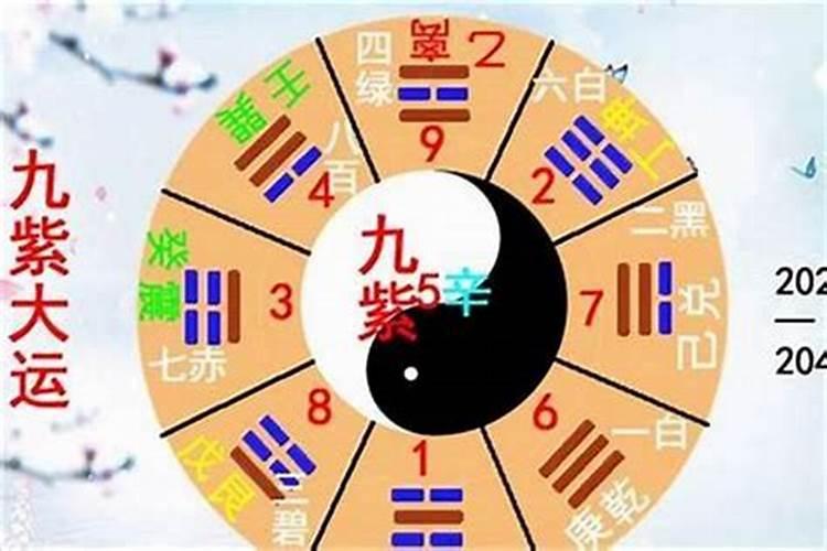算生辰八字需要知道姓名嘛？