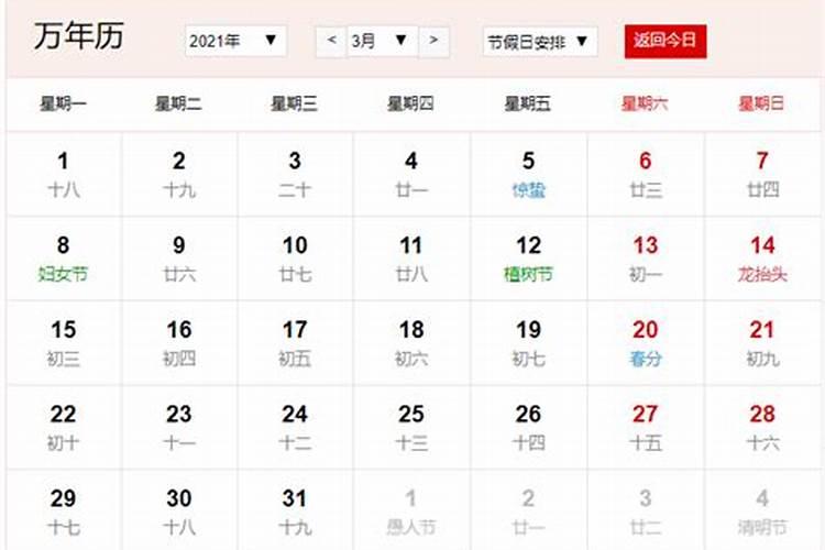 农历三月十五是佛教什么日子