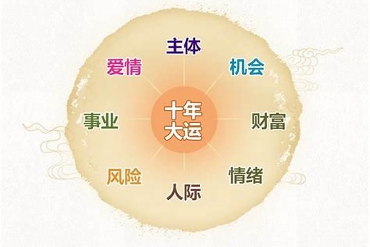 女人堕胎能不能去拜佛