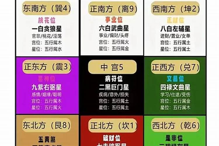 七月十五生的孩子有什么讲究