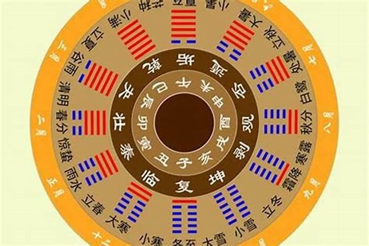 怎么让自己的运气旺起来