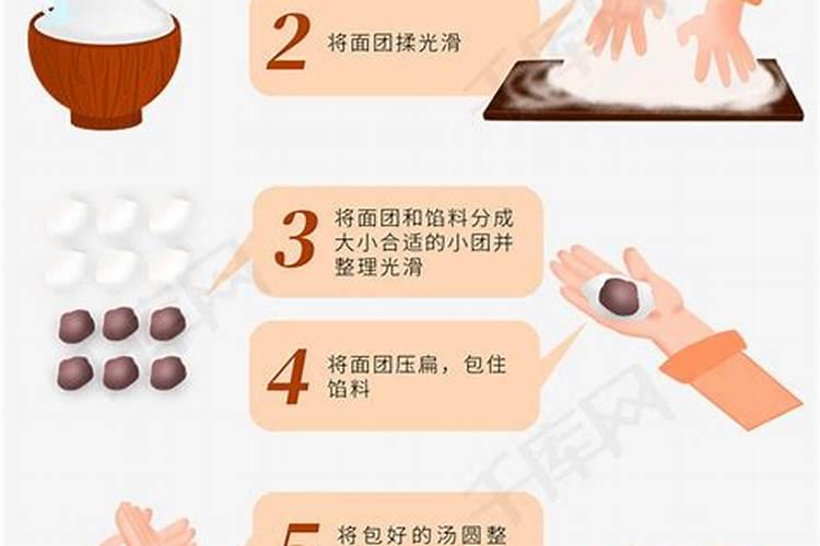 重阳节的起源、习俗和文化内涵有哪些？