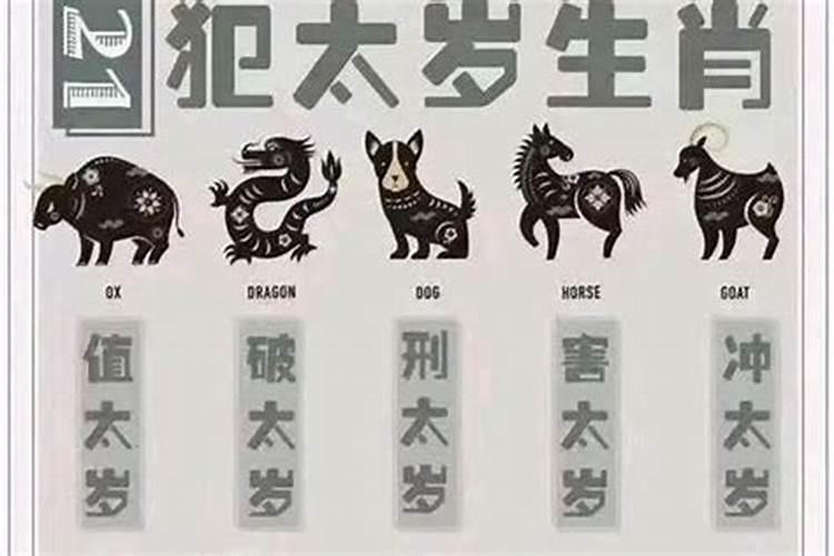 风水不好真会害死人吗