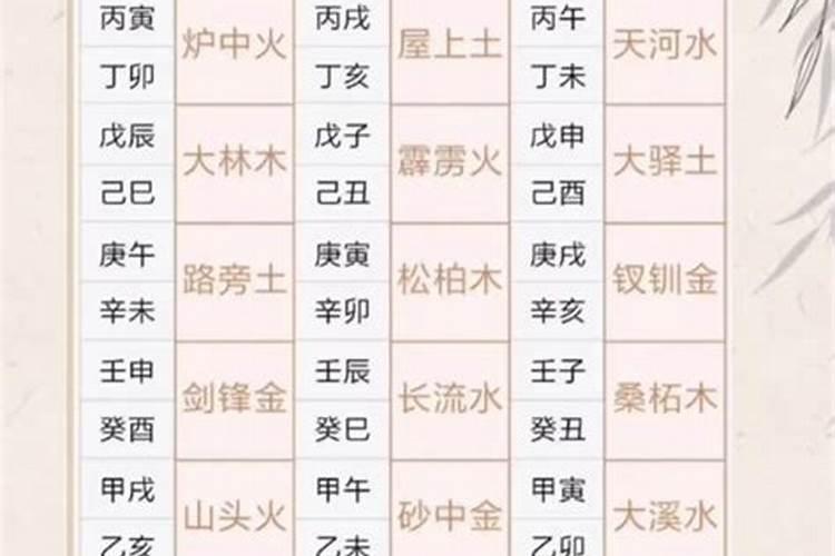 女人属羊几月份命不好