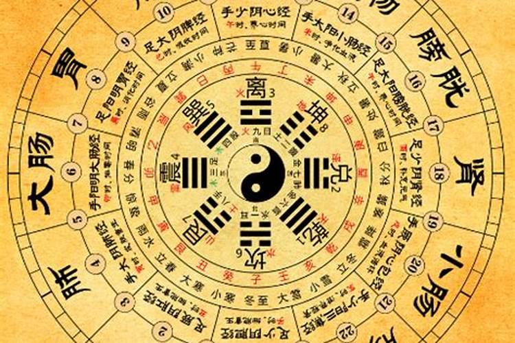 八字算命和别的方法算什么准确？