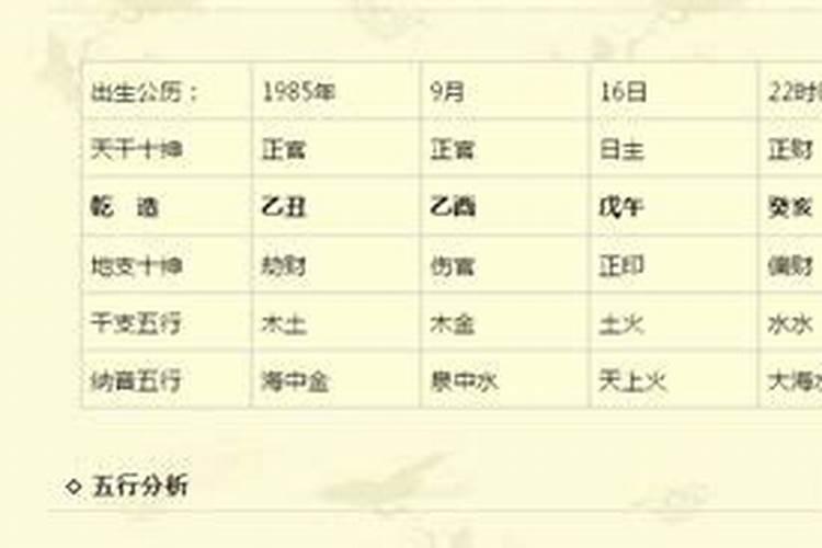 81年 鸡和什么生肖相配