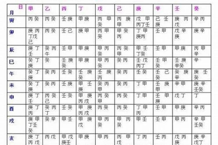 八字算命真的有用吗,八字算命到最后都是假的