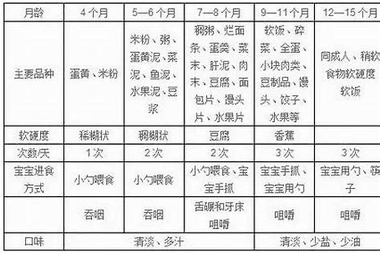 梦见梦着你喜欢的人也喜欢你的预兆