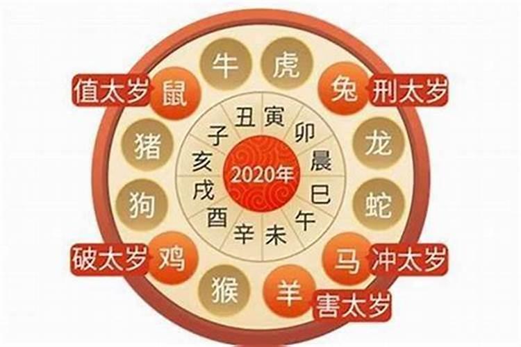 双鱼座女对性的需求和看法