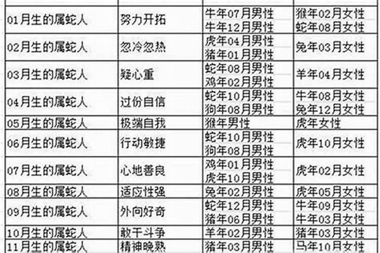 农历一九五五年十二月十四日出生的人运势