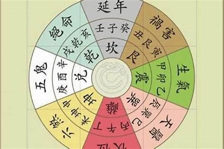经常算命会不会对自己不好,命越算越薄