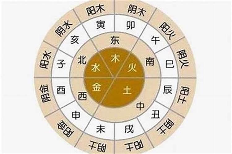 面前国内还阴债的法事哪里做的好