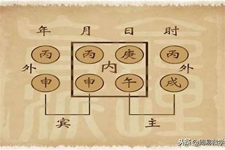 梦见去世的姐还活着什么意思