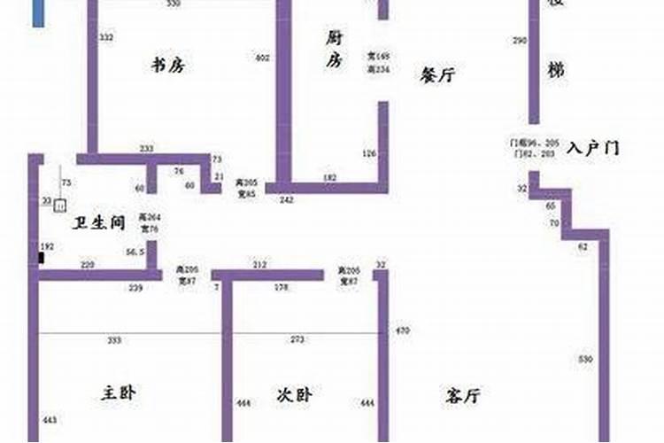 风水轮鱼缸怎样转对风水好？