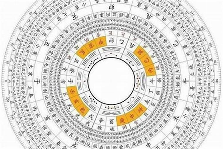 名字真的能决定人一生的命运吗