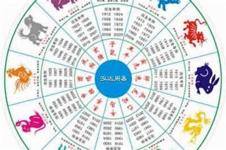 重阳糕怎么画简单又好看