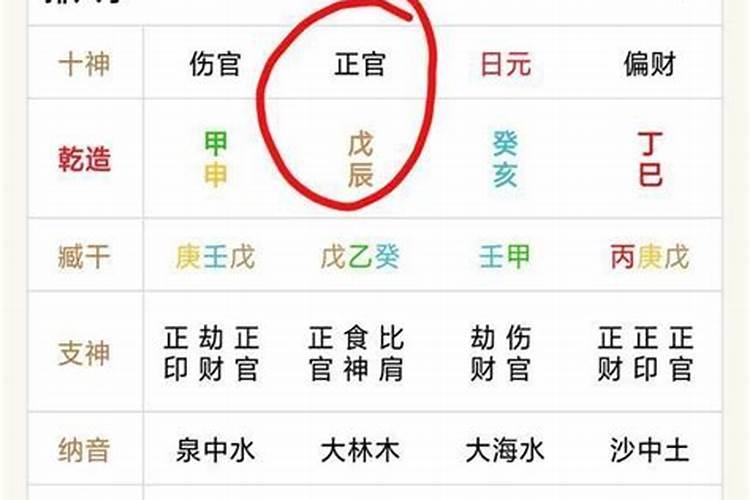2025蛇年犯太岁属相有哪几个