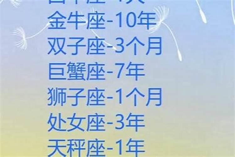 八字合婚有几个等级,八字合婚66分是几等