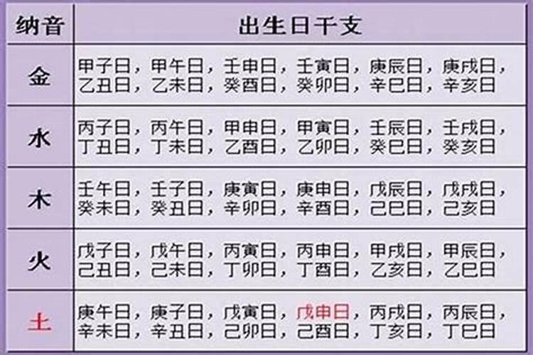 2024年生肖虎的全年运势运程 1986年生肖虎的命运