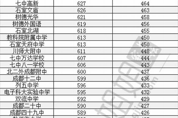 梦见过河没过去绕道而行