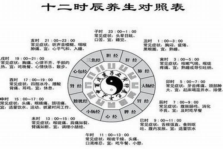 69年鸡哪个月出生的好