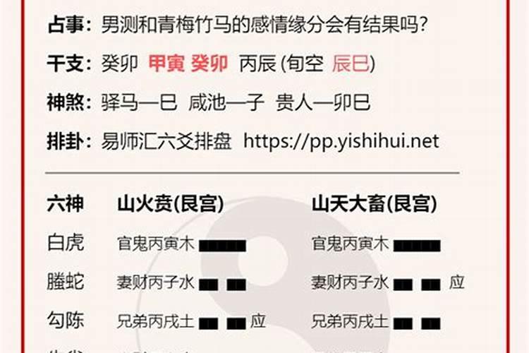 八字都有什么