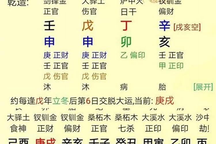 如何判断自己是金木水火土命