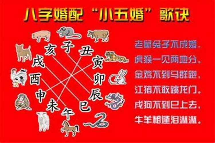 按生辰八字测结婚年龄,问高人,生辰八字真的可以看出结婚的年龄吗