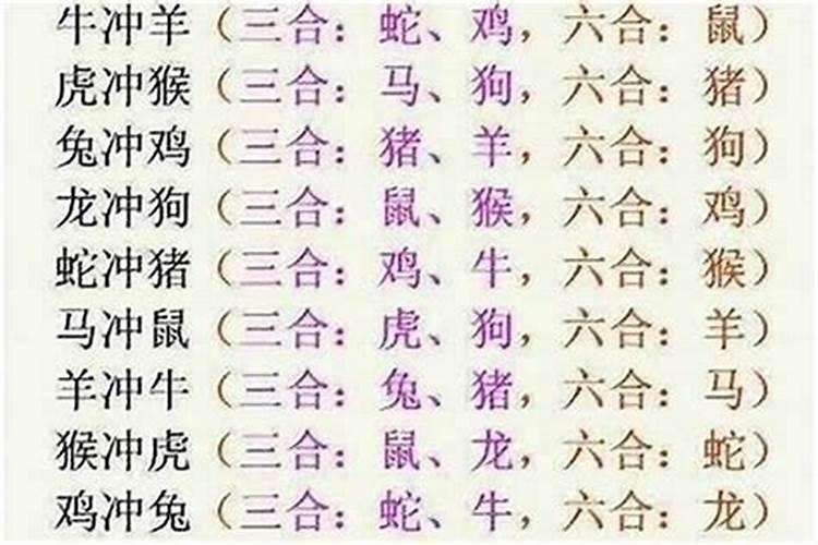 八字与大运各有什么作用