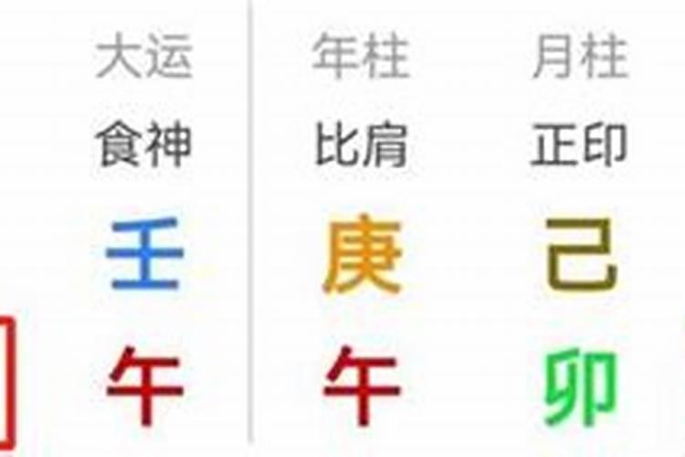 属马的星座