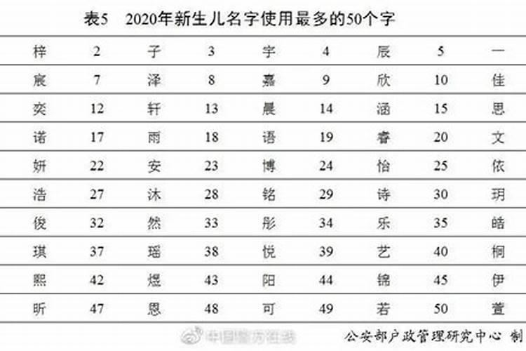 立冬的含义的理解
