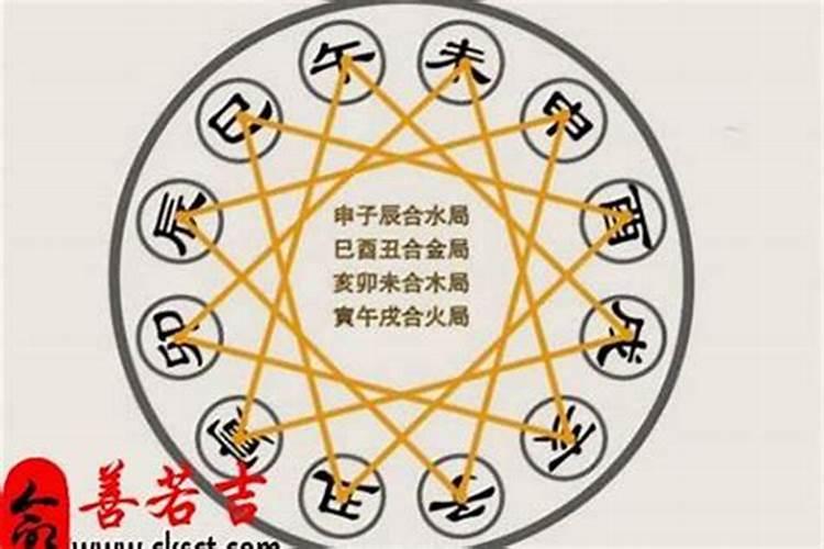 测试两人姻缘 生辰八字算桃花姻缘