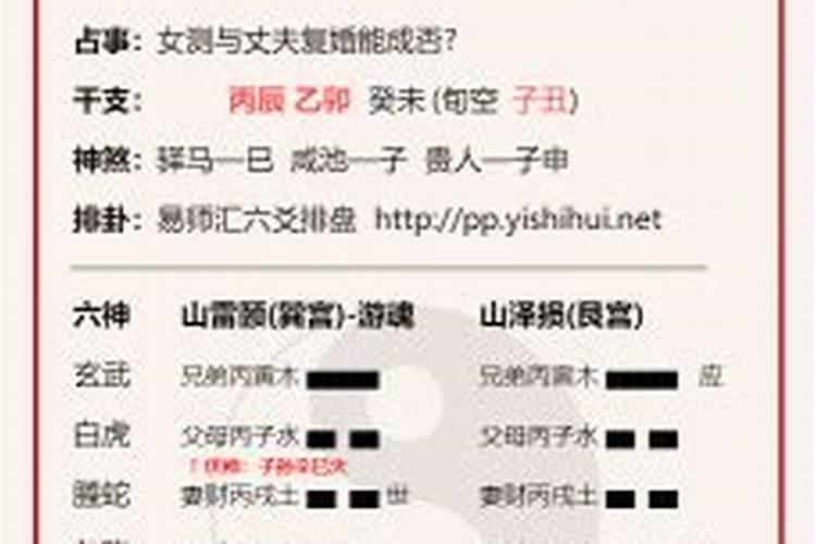《易经》第四十一卦 山泽损 变卦 山天大畜 问婚姻 敬请高人指点迷津...