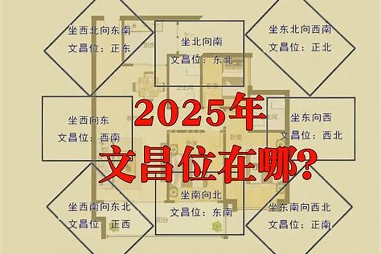 怎样催旺自身的文昌运势？