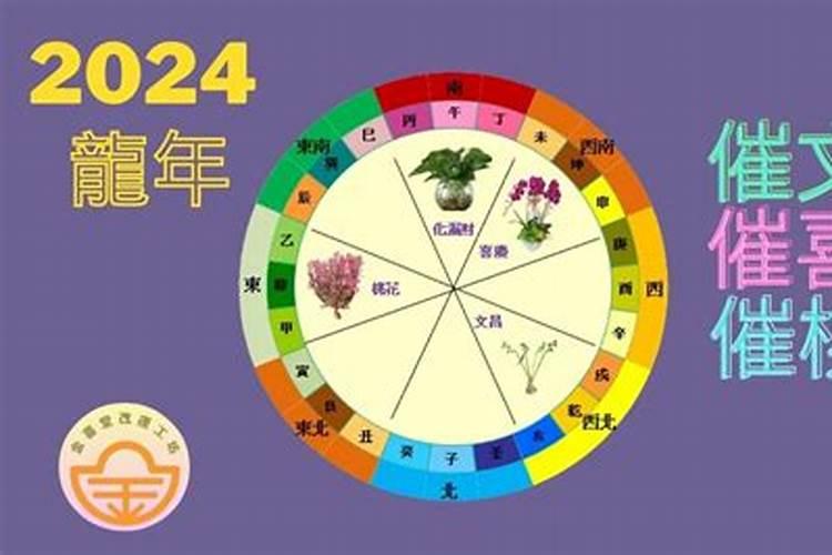如何找到家中的文昌位,摆放什么东西催旺文昌？