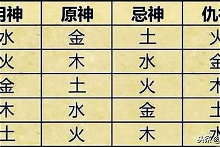 2025属蛇本命年佩戴什么好呢