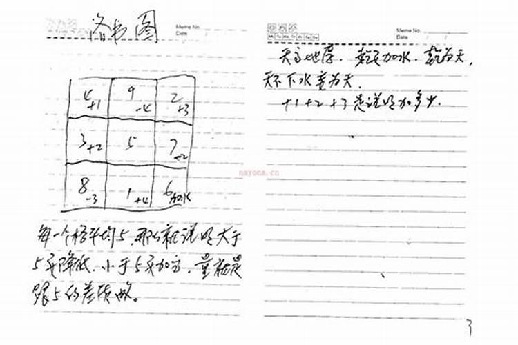 属鸡人2024年运势及运程每月运程