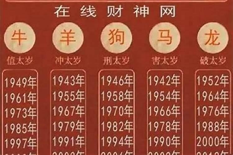 2025年犯太岁的生肖猪怎么化解2025年犯太岁的生肖猪怎么躲星