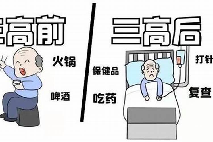 腊月15日是什么意思？