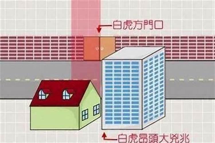 流年犯太岁白虎煞,怎么办？