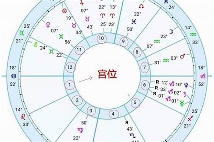 7.5《攀登梅鲁峰》