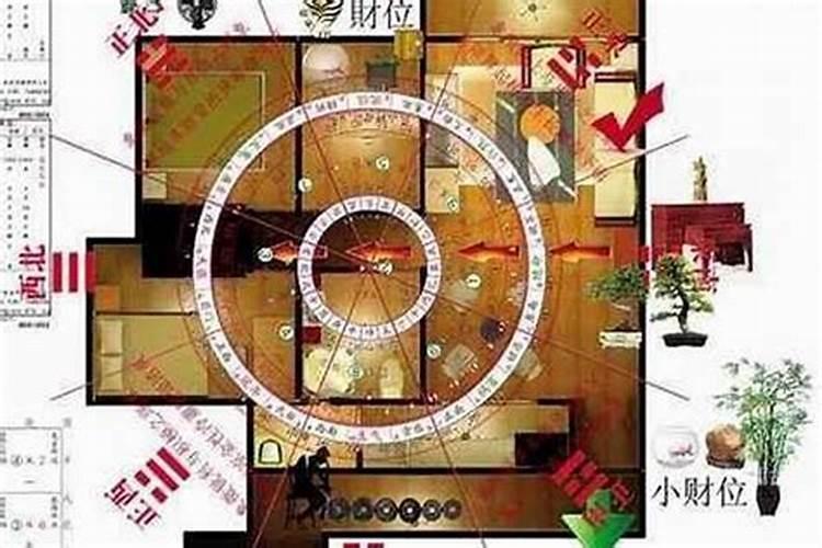 店铺风水的财位方位在哪,摆放什么能让生意更兴隆？